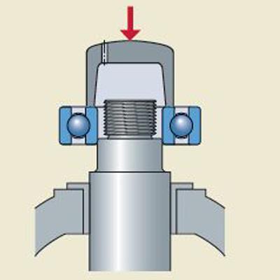 Three major bearing use misunderstandings, quickly see if you have stepped in